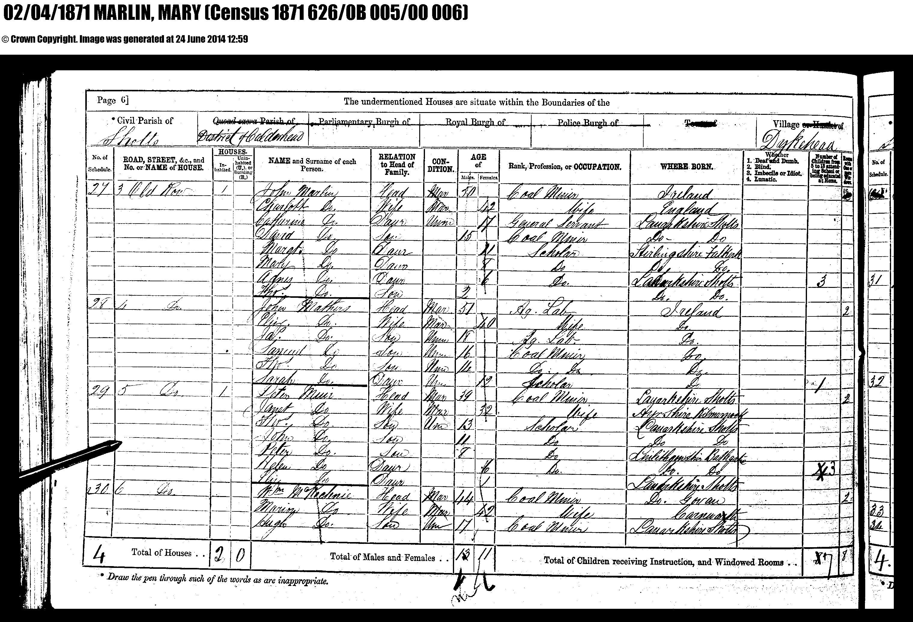MM 1871 census, April 2, 1871, Linked To: <a href='i3387.html' >Charlotte Balfour 🧬</a>